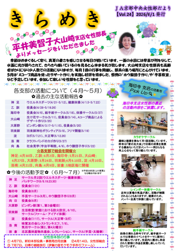 JA京都中央女性部だより「きらめき」Vol.24